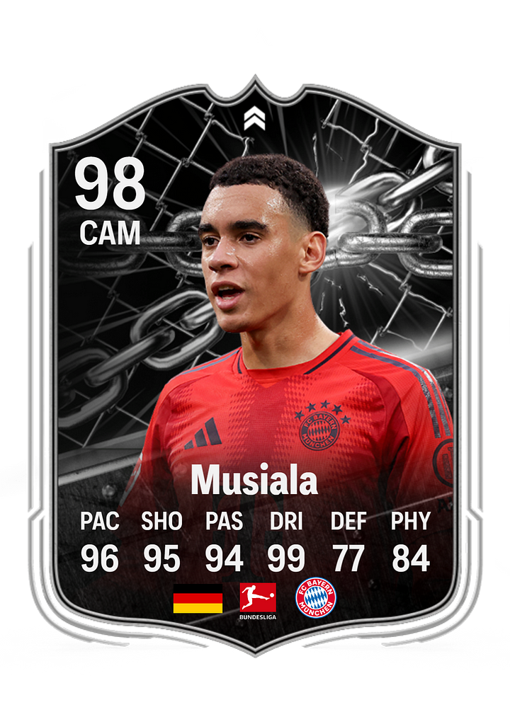 Musiala customized football cards | Premium Custom Printing & Finishing | Collectible Set for Football Supporters