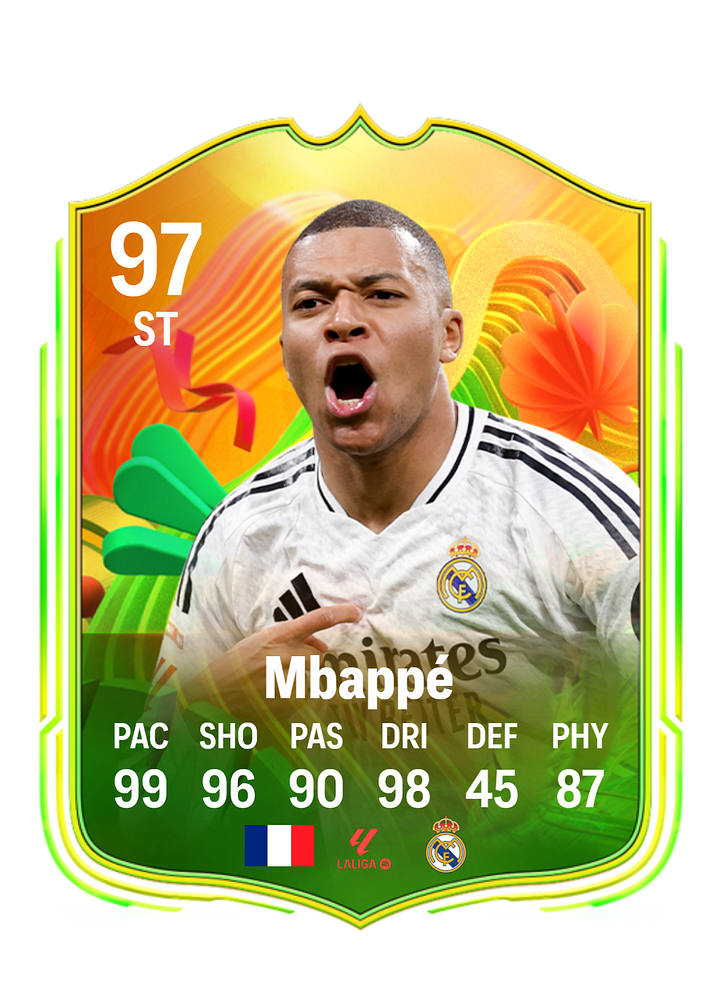 Mbappé customized football cards | Premium Custom Printing on Quality Stock | Collector-Grade Football Memorabilia