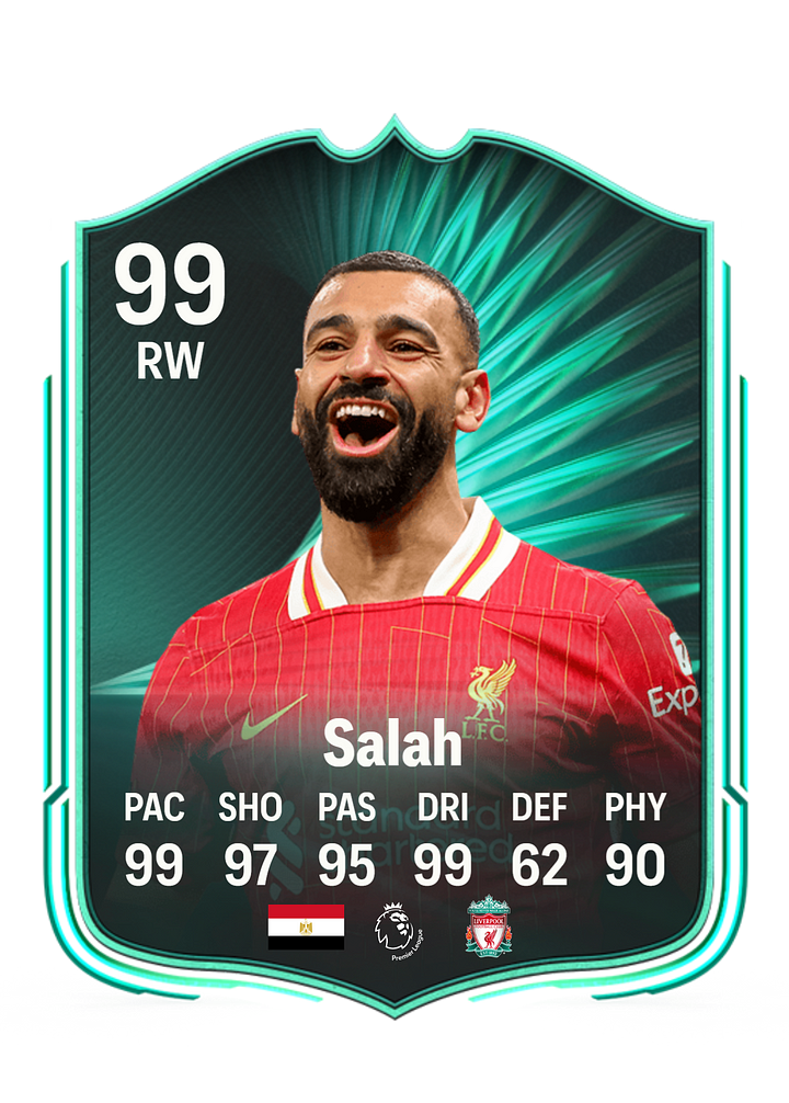 Salah customized football cards | Premium Custom Printing on Quality Stock | Collector's Edition Football Memorabilia