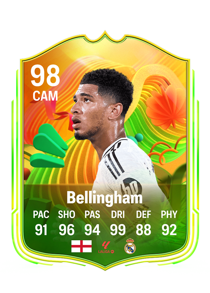 Bellingham customized football cards