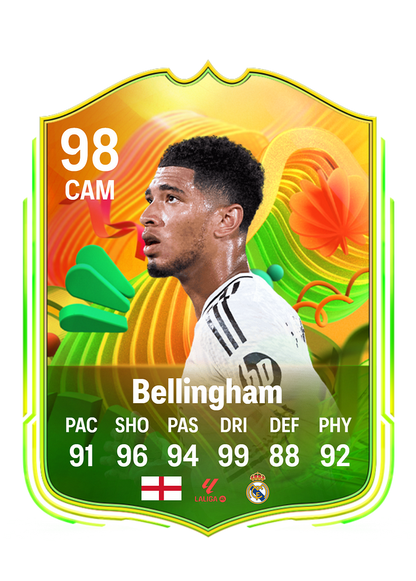 Bellingham customized football cards