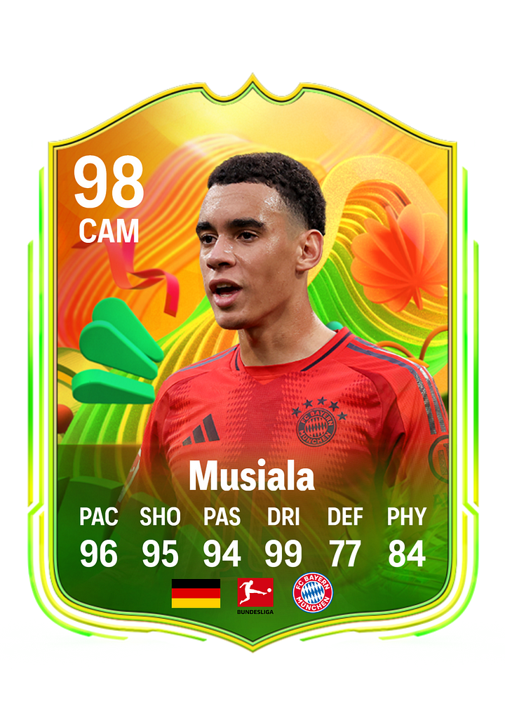 Musiala customized football cards | Premium Custom Printing & Finishing | Collectible Set for Football Supporters