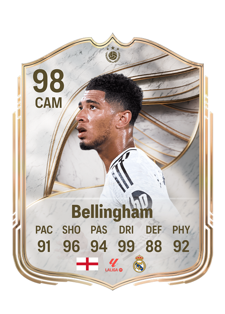 Bellingham customized football cards