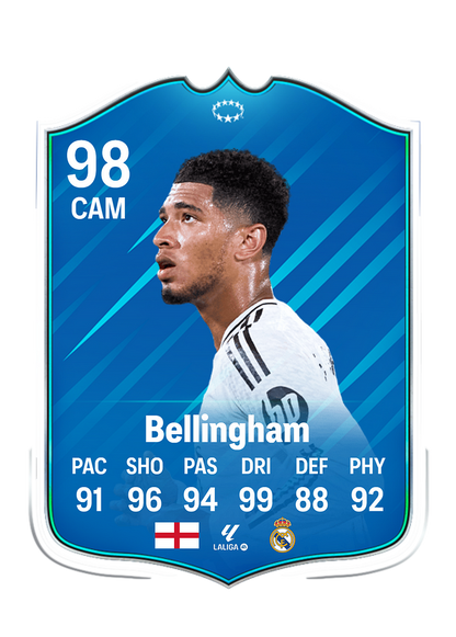 Bellingham customized football cards