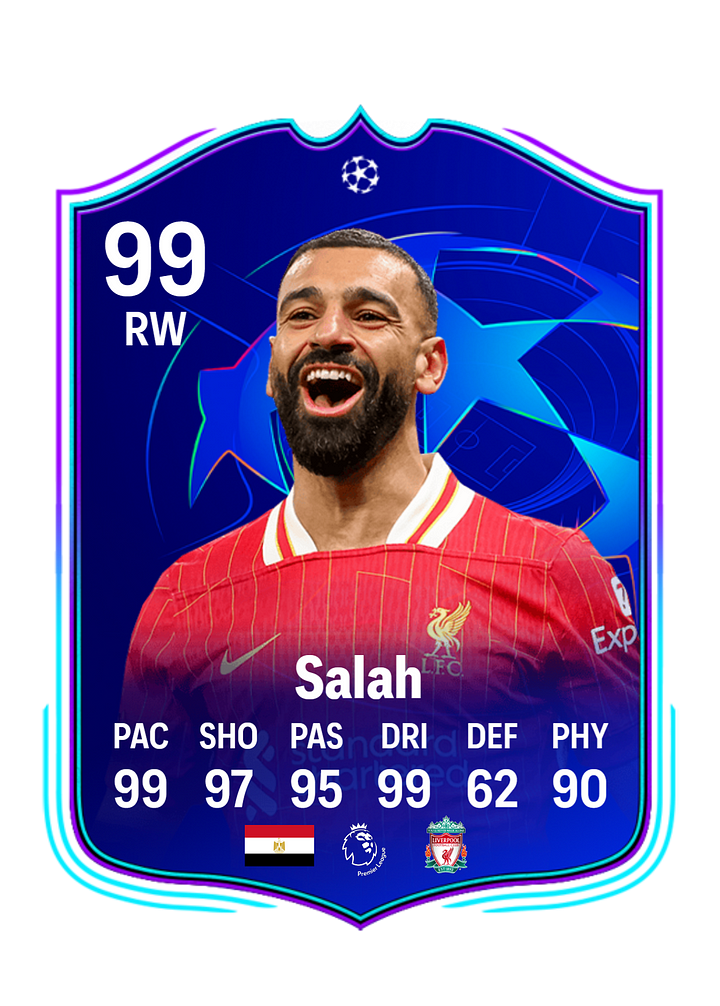 Salah customized football cards | Premium Custom Printing on Quality Stock | Collector's Edition Football Memorabilia