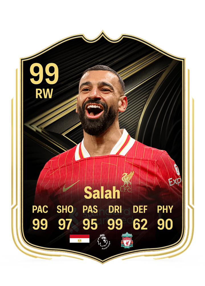 Salah customized football cards | Premium Custom Printing on Quality Stock | Collector's Edition Football Memorabilia