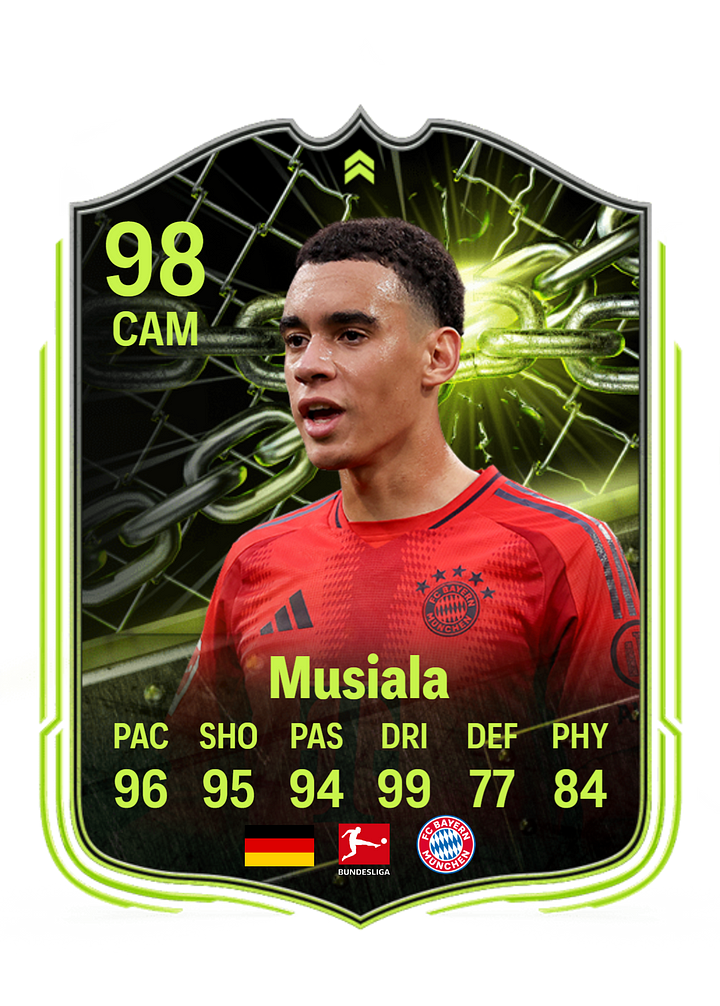 Musiala customized football cards | Premium Custom Printing & Finishing | Collectible Set for Football Supporters