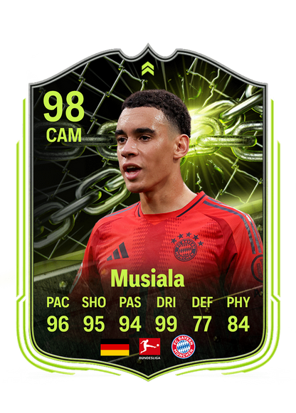 Musiala customized football cards | Premium Custom Printing & Finishing | Collectible Set for Football Supporters