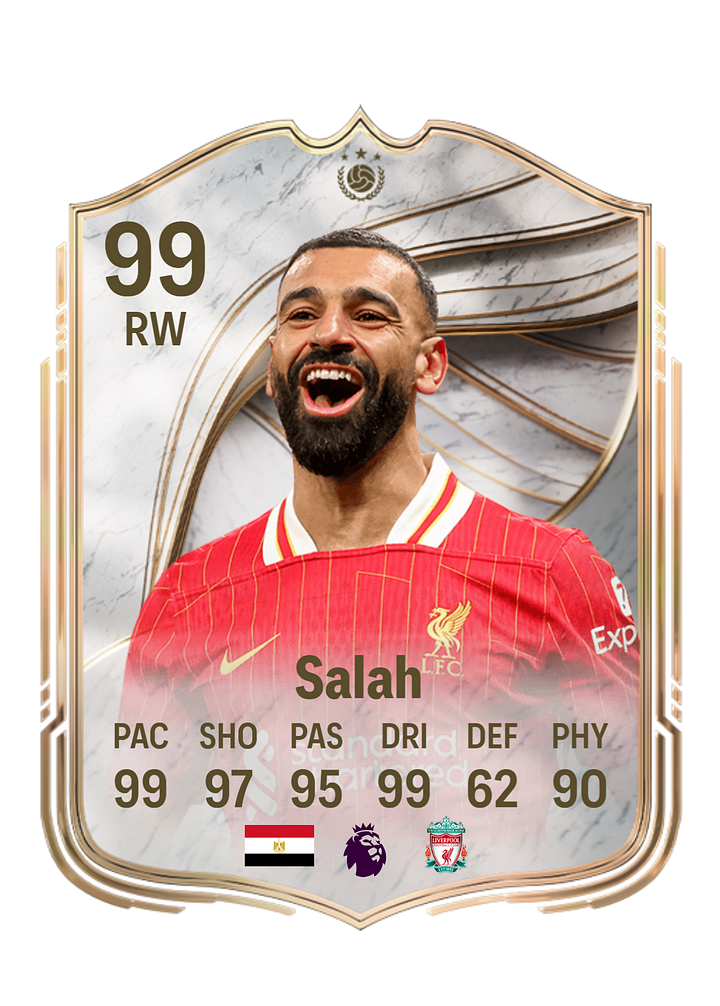 Salah customized football cards | Premium Custom Printing on Quality Stock | Collector's Edition Football Memorabilia