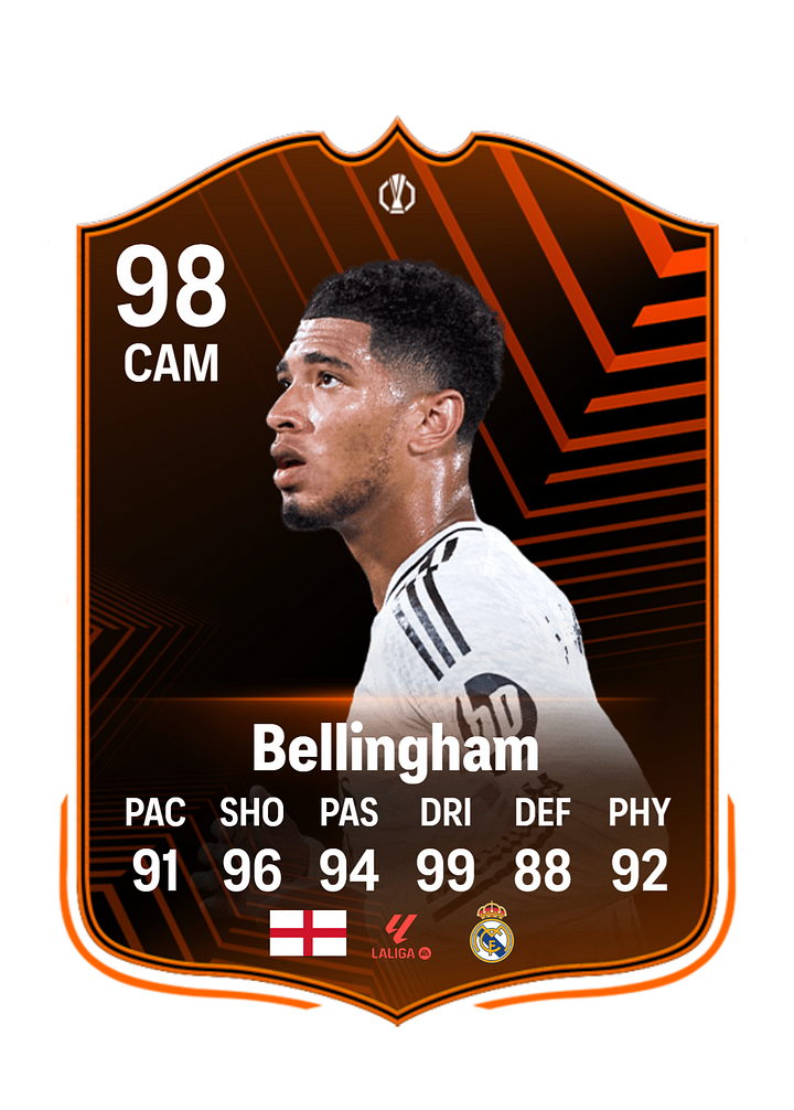 Bellingham customized football cards