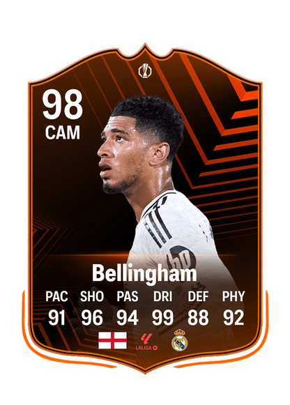 Bellingham customized football cards