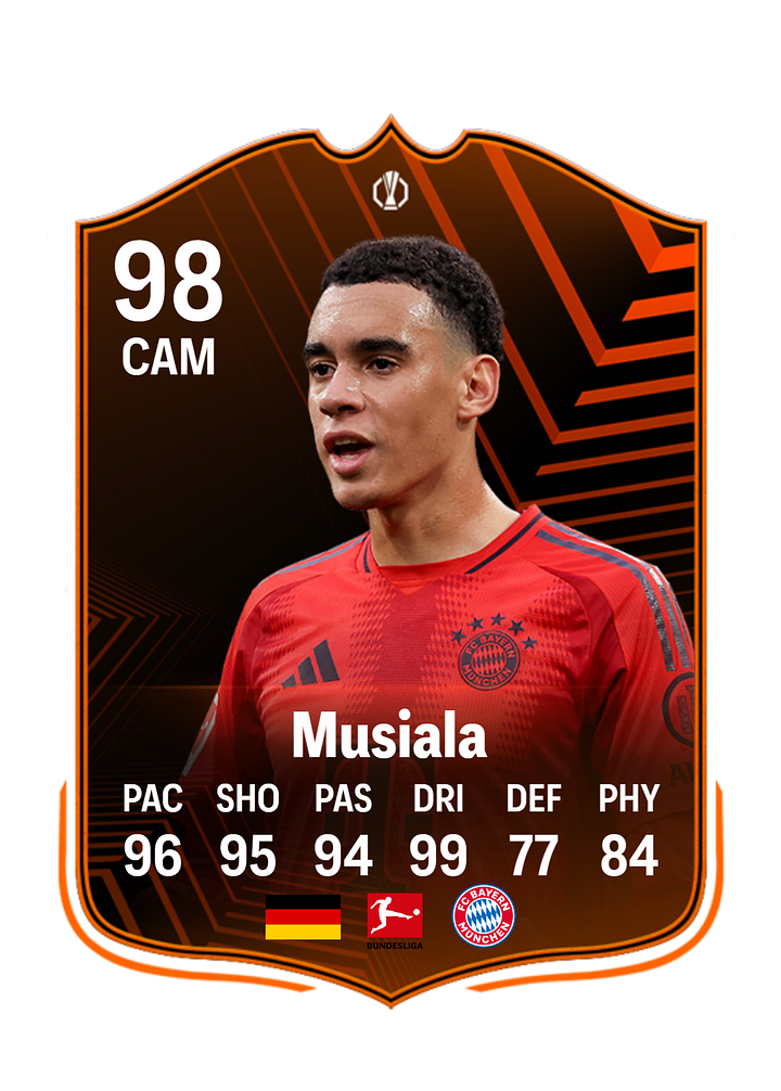 Musiala customized football cards | Premium Custom Printing & Finishing | Collectible Set for Football Supporters