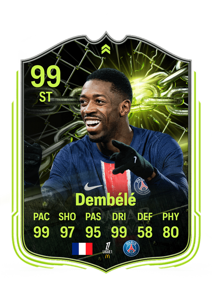 Dembélé customized football cards