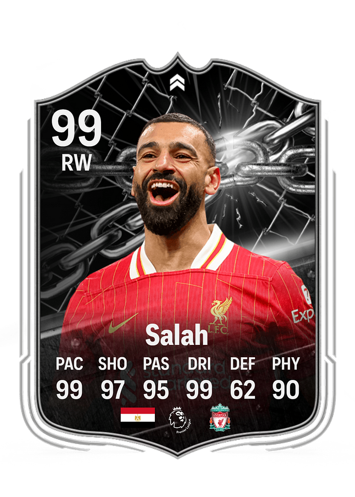 Salah customized football cards | Premium Custom Printing on Quality Stock | Collector's Edition Football Memorabilia