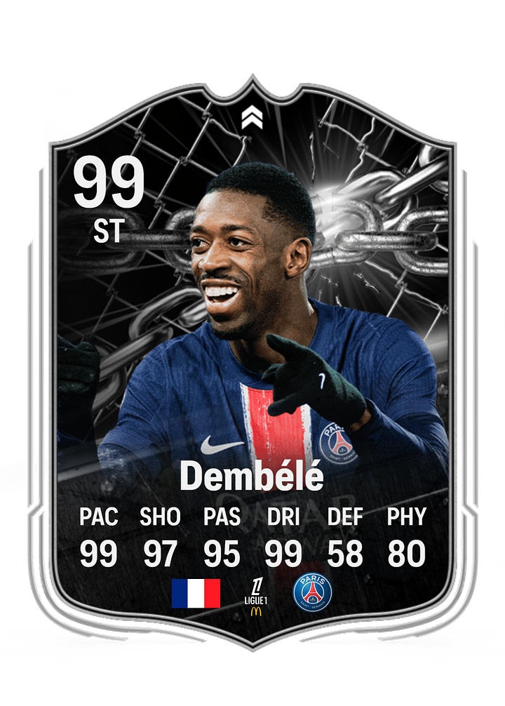 Dembélé customized football cards