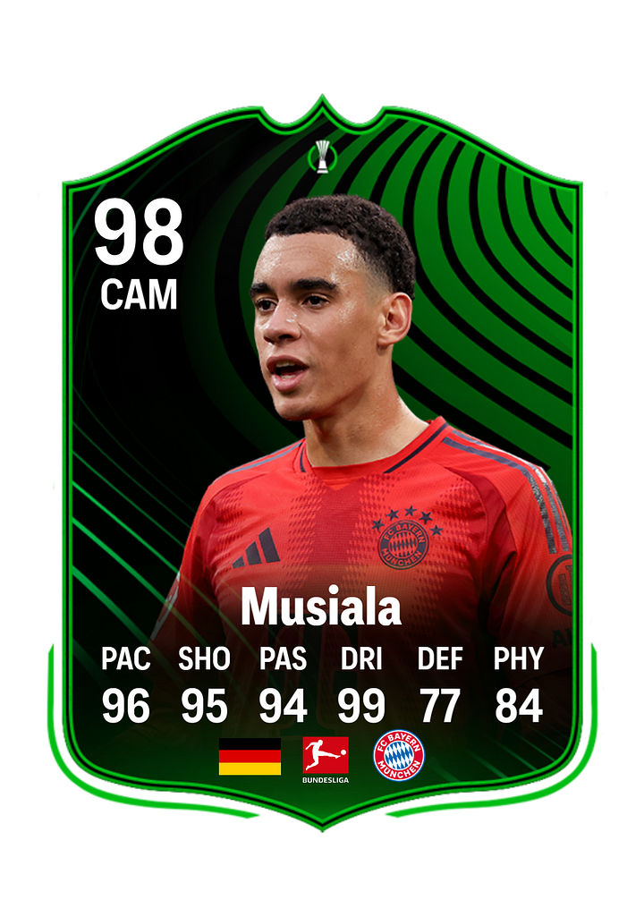 Musiala customized football cards | Premium Custom Printing & Finishing | Collectible Set for Football Supporters