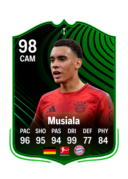 Musiala customized football cards | Premium Custom Printing & Finishing | Collectible Set for Football Supporters