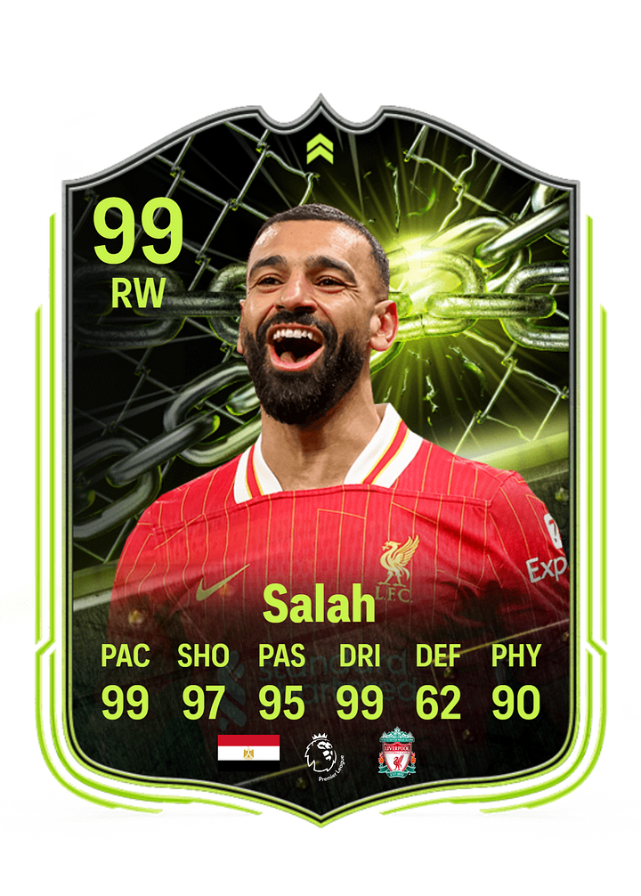 Salah customized football cards | Premium Custom Printing on Quality Stock | Collector's Edition Football Memorabilia