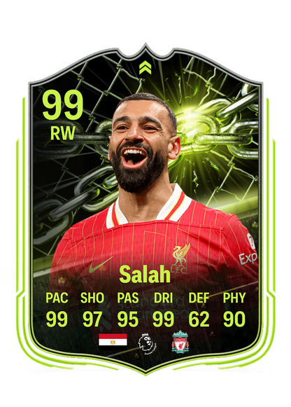 Salah customized football cards | Premium Custom Printing on Quality Stock | Collector's Edition Football Memorabilia