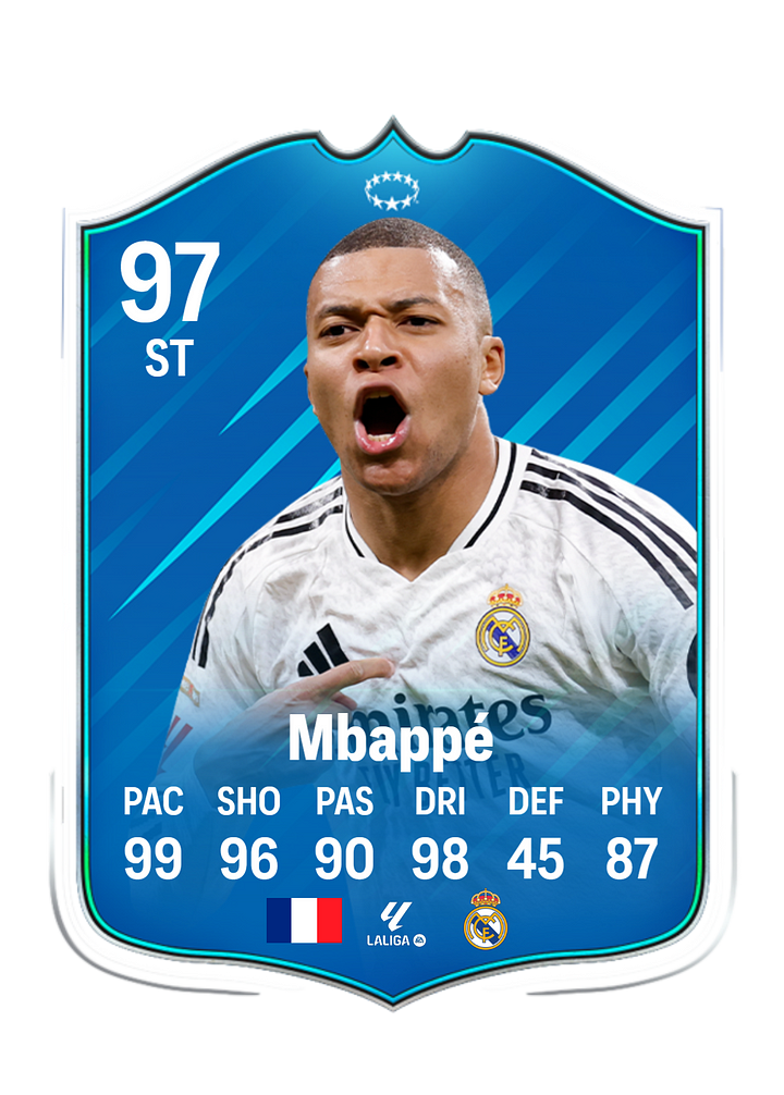 Mbappé customized football cards | Premium Custom Printing on Quality Stock | Collector-Grade Football Memorabilia