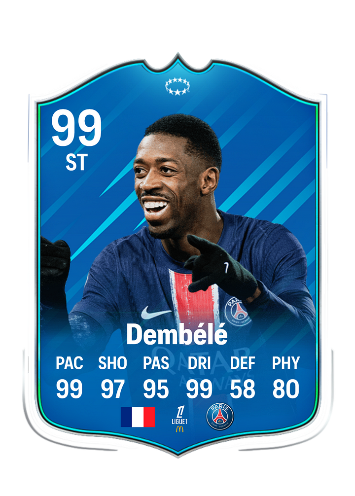 Dembélé customized football cards