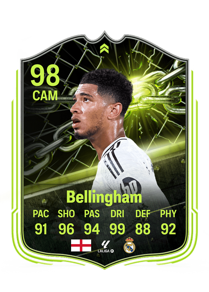 Bellingham customized football cards