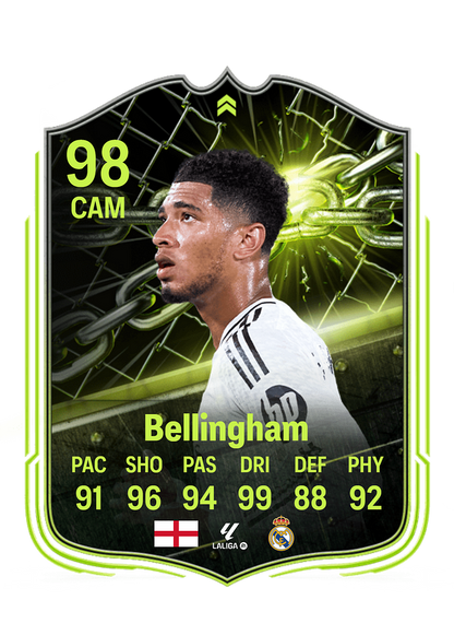 Bellingham customized football cards