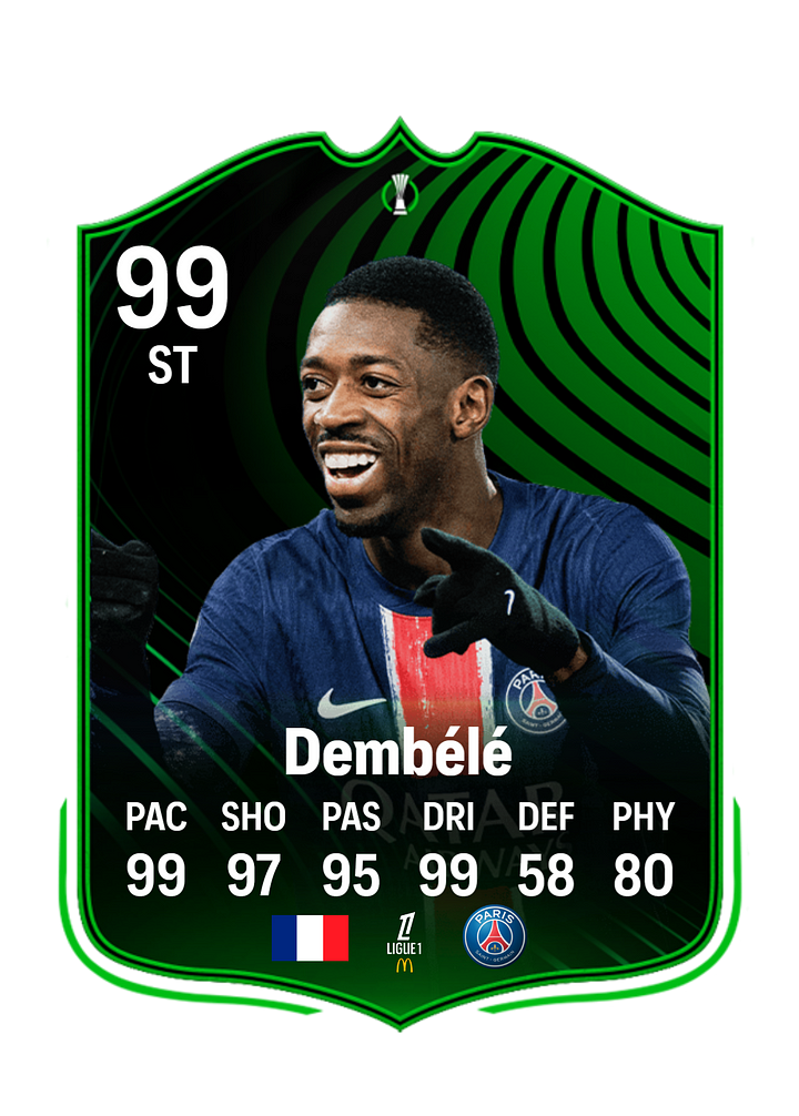 Dembélé customized football cards