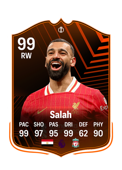 Salah customized football cards | Premium Custom Printing on Quality Stock | Collector's Edition Football Memorabilia