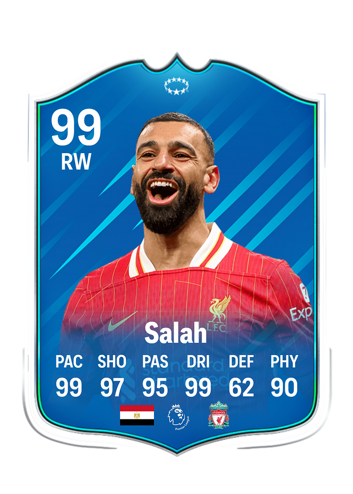 Salah customized football cards | Premium Custom Printing on Quality Stock | Collector's Edition Football Memorabilia