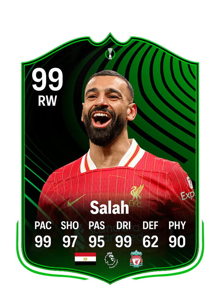 Salah customized football cards | Premium Custom Printing on Quality Stock | Collector's Edition Football Memorabilia