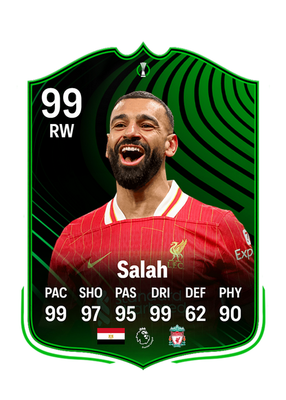 Salah customized football cards | Premium Custom Printing on Quality Stock | Collector's Edition Football Memorabilia