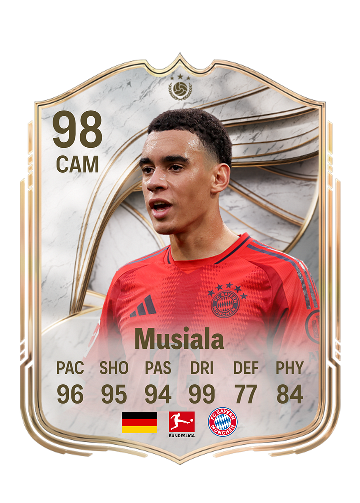 Musiala customized football cards | Premium Custom Printing & Finishing | Collectible Set for Football Supporters