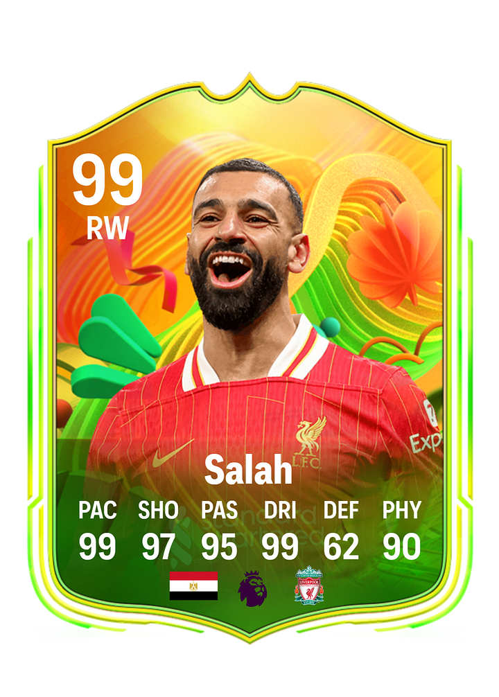 Salah customized football cards | Premium Custom Printing on Quality Stock | Collector's Edition Football Memorabilia