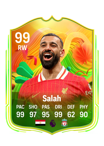 Salah customized football cards | Premium Custom Printing on Quality Stock | Collector's Edition Football Memorabilia