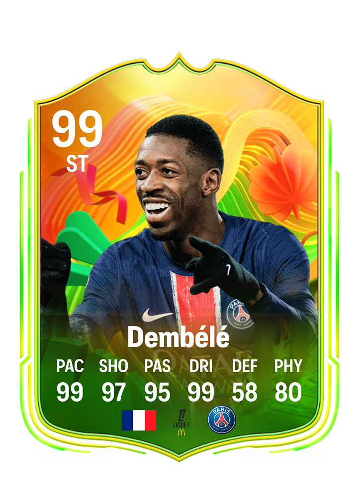 Dembélé customized football cards
