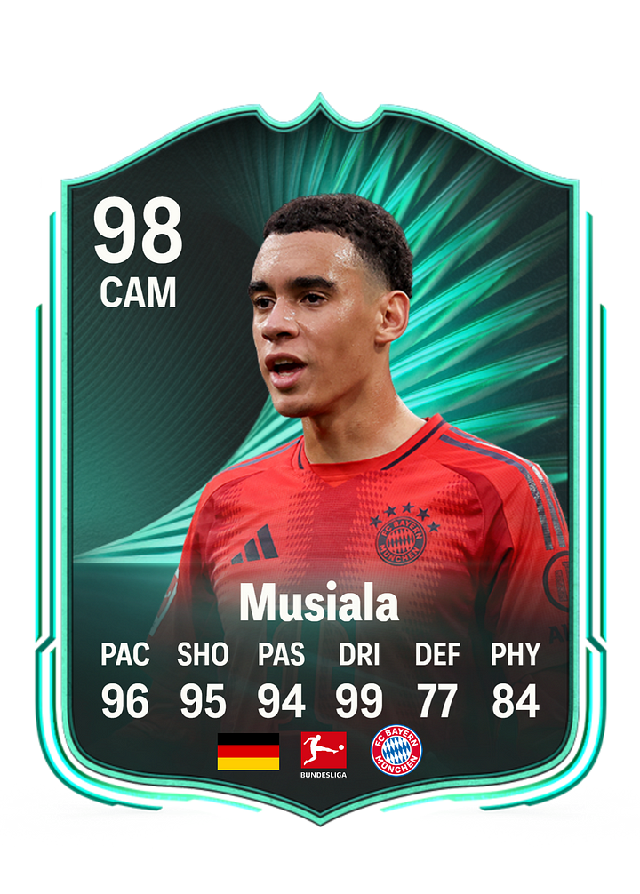 Musiala customized football cards | Premium Custom Printing & Finishing | Collectible Set for Football Supporters