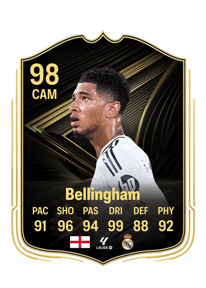 Bellingham customized football cards