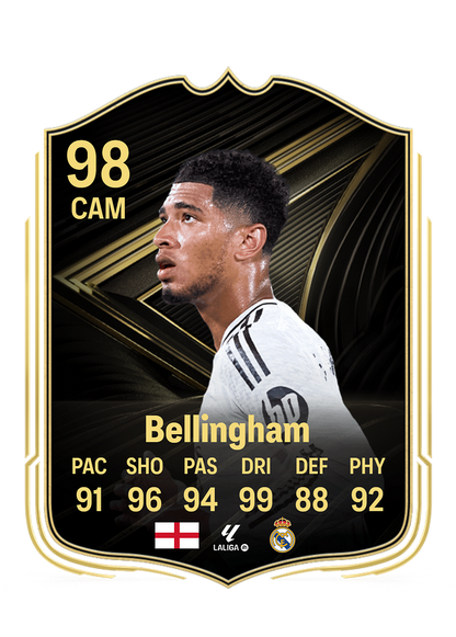 Bellingham customized football cards