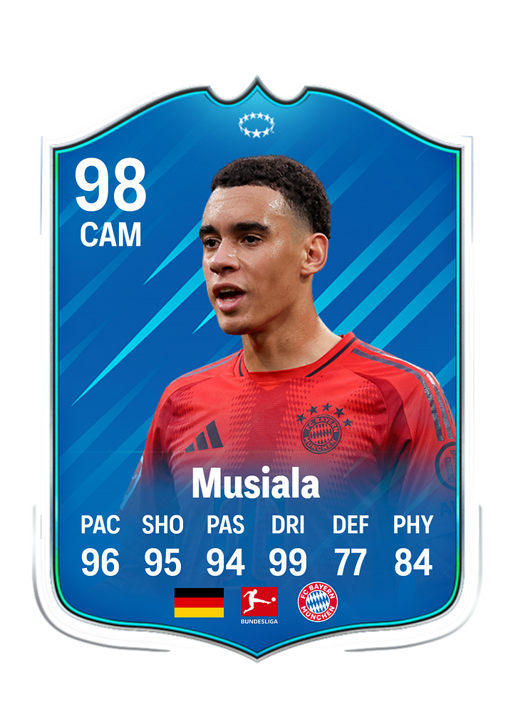 Musiala customized football cards | Premium Custom Printing & Finishing | Collectible Set for Football Supporters