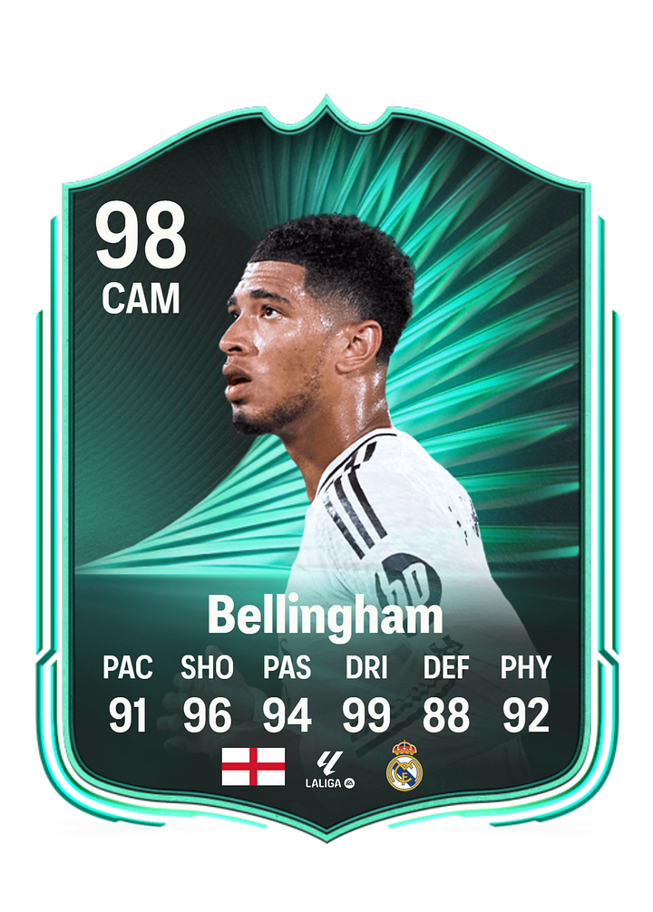 Bellingham customized football cards