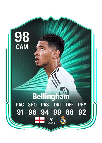 Bellingham customized football cards