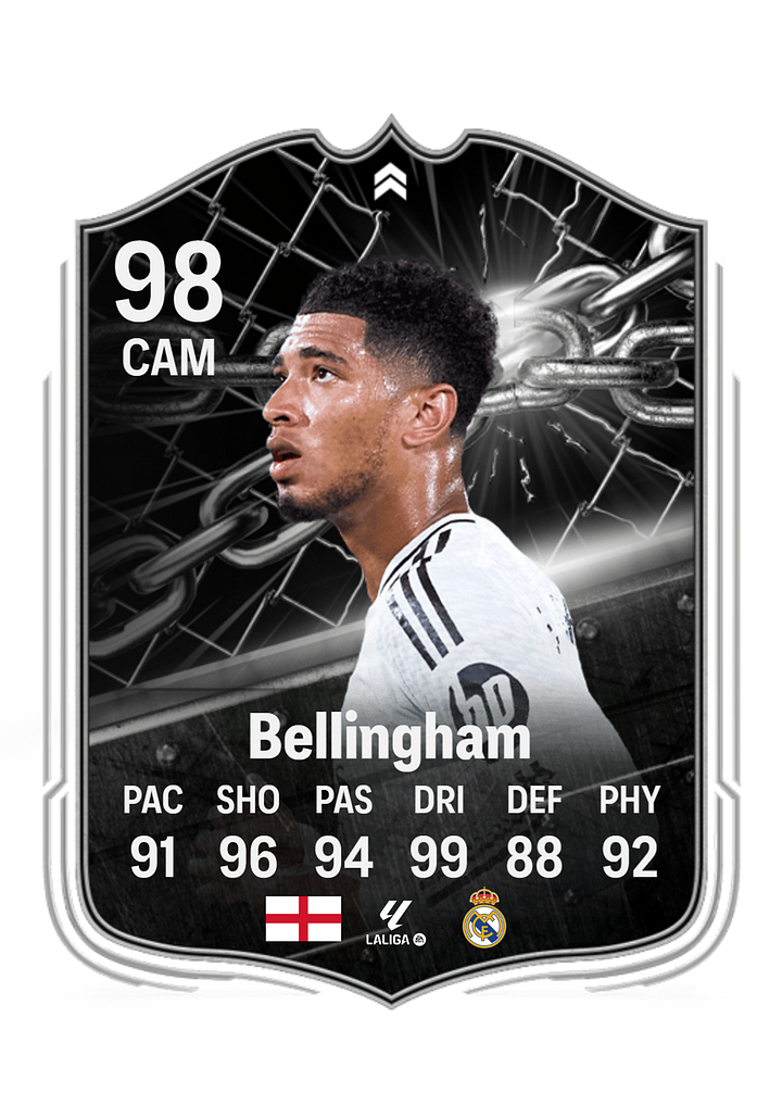 Bellingham customized football cards