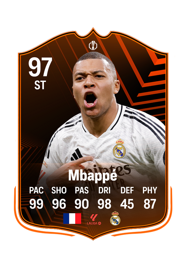 Mbappé customized football cards | Premium Custom Printing on Quality Stock | Collector-Grade Football Memorabilia